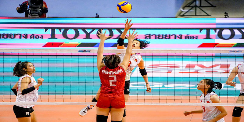 Cá cược bóng chuyền Ku11 tổng hợp các kèo cược hấp dẫn 2 Tìm hiểu về cá cược bóng chuyền Ku11