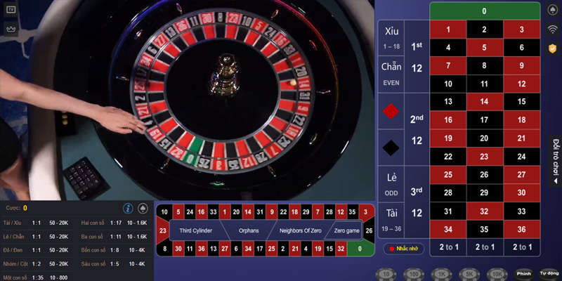 Roulette Ku11 Hướng dẫn chơi chi tiết cho người mới 2 Các thủ thuật chơi Roulette Ku11